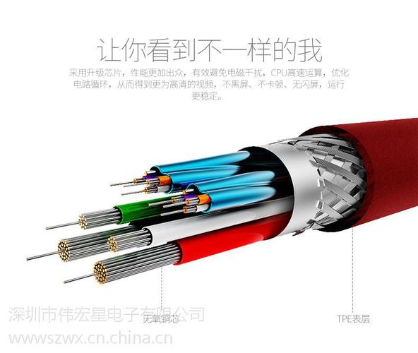 工厂现货苹果转hdmi连接线ipad转hdmi线笔记本接显示器连接线